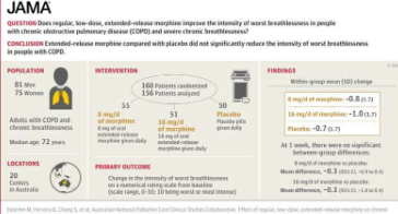 慢性阻塞性肺病和严重长期呼吸困难患者吗啡治疗的新研究