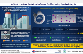 釜山国立大学的研究人员开发了用于管道监测的非侵入式传感器