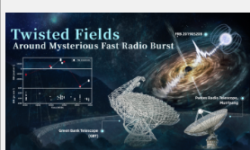 研究人员发现神秘快速射电暴周围的扭曲场