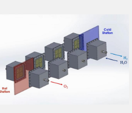 麻省理工学院的设计将利用40%的太阳热量来生产清洁氢燃料