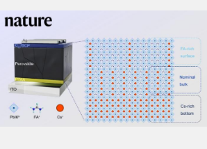 科学家提出钙钛矿薄膜均质化策略以提高转换效率