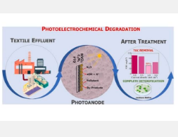 光活化材料在纺织废水处理中表现良好
